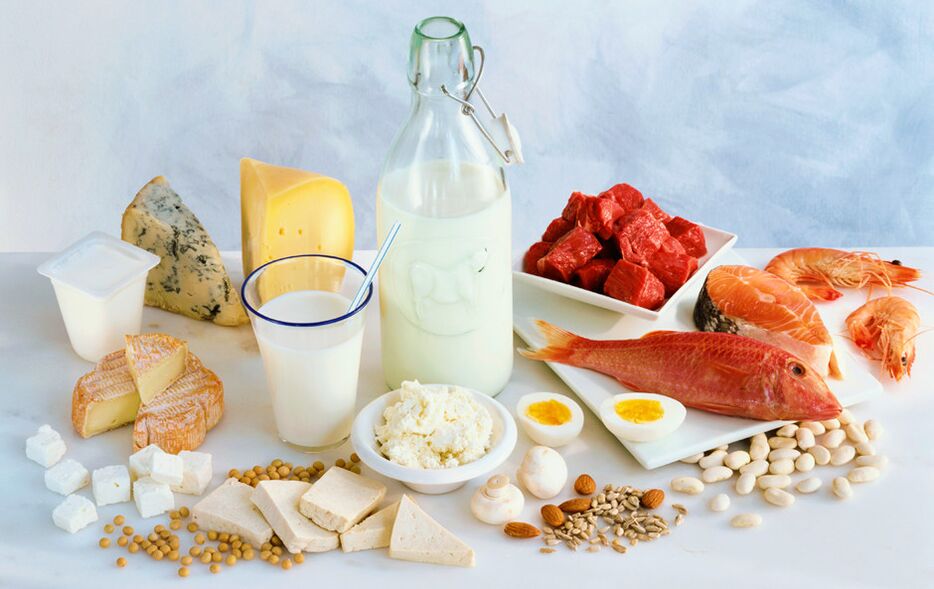 Proteinové produkty