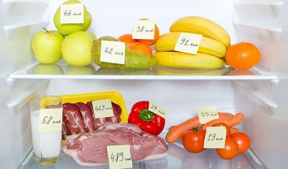Počítání obsahu kalorií v potravinách zajistí efektivní hubnutí